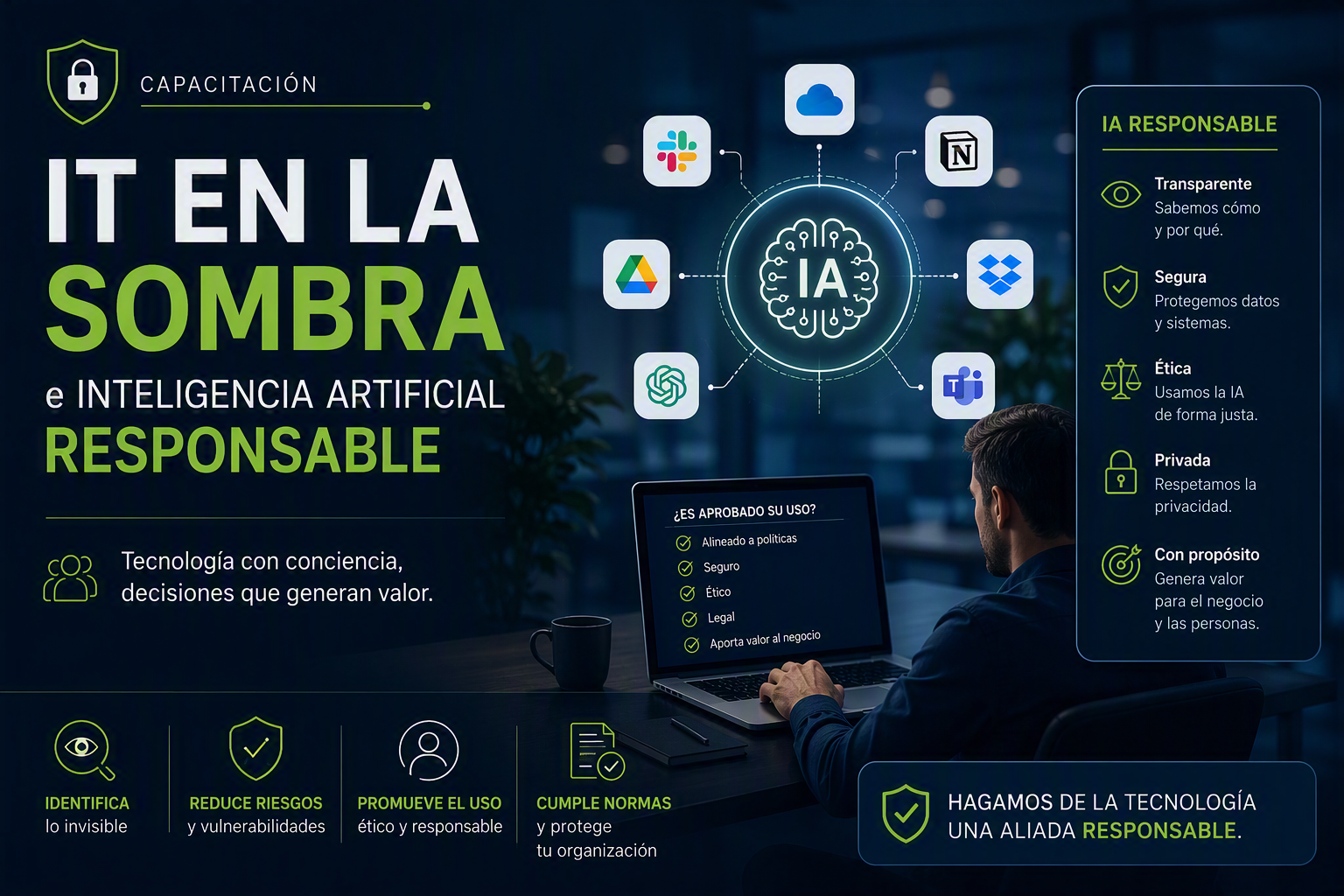 IT en la sombra e Inteligencia Artificial Responsable
