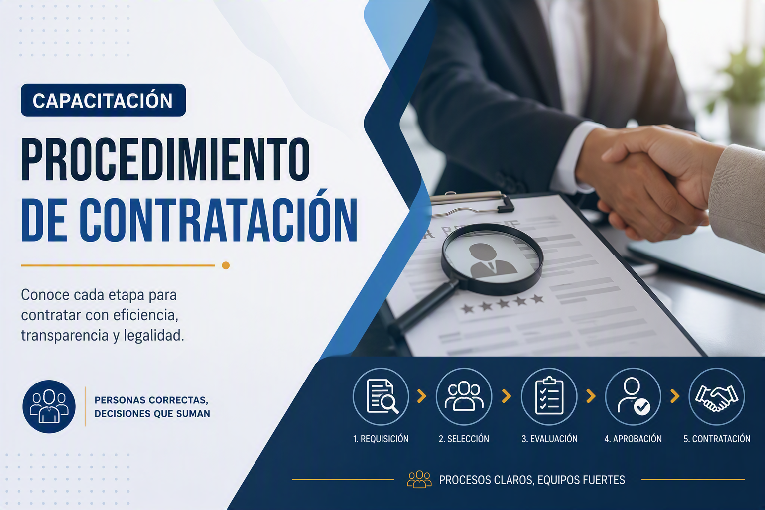 Procedimiento de Contratación De Personal